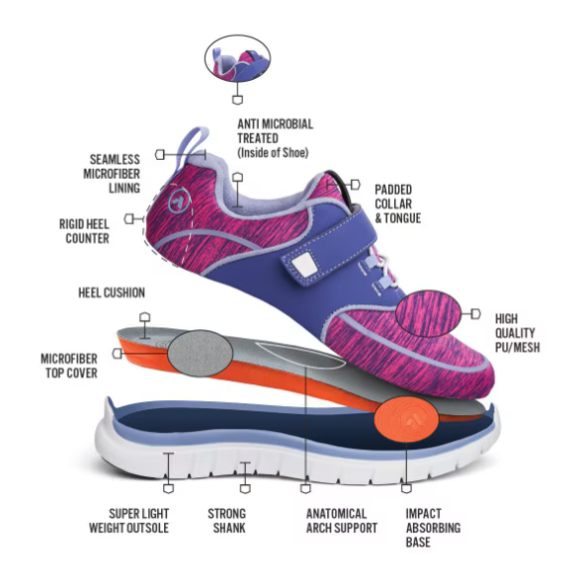 Quick Ship Anodyne No. 45 Women's Sport Jogger-Purple Pink