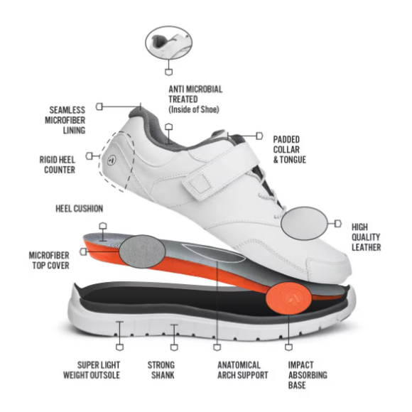 Quick Ship Anodyne No. 38 Men's Sport Walker-White