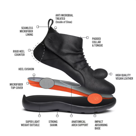 Quick Ship Anodyne No. 91 Women's Casual Boot-Black