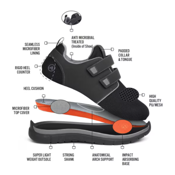 Quick Ship Anodyne No. 74 Men's Sport Double Depth-Black Grey