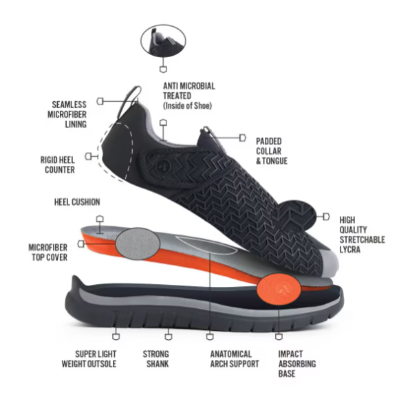 Quick Ship Anodyne No. 85 Women's Sport Double Depth Stretch-Black