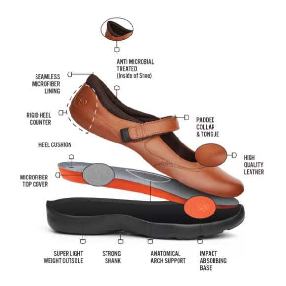 Quick Ship Anodyne No. 19 Women's Casual Mary Jane-Cognac