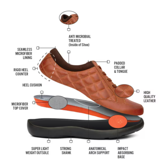 Quick Ship Anodyne No. 75 Women's Casual Sport-Saddle