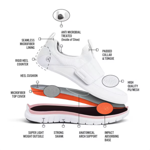 Quick Ship Anodyne No. 17 Women's Sport Sprinter-White