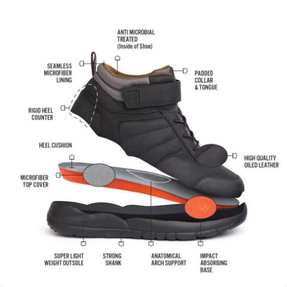 Quick Ship Anodyne No. 56 Men's Trail Boot-Whiskey